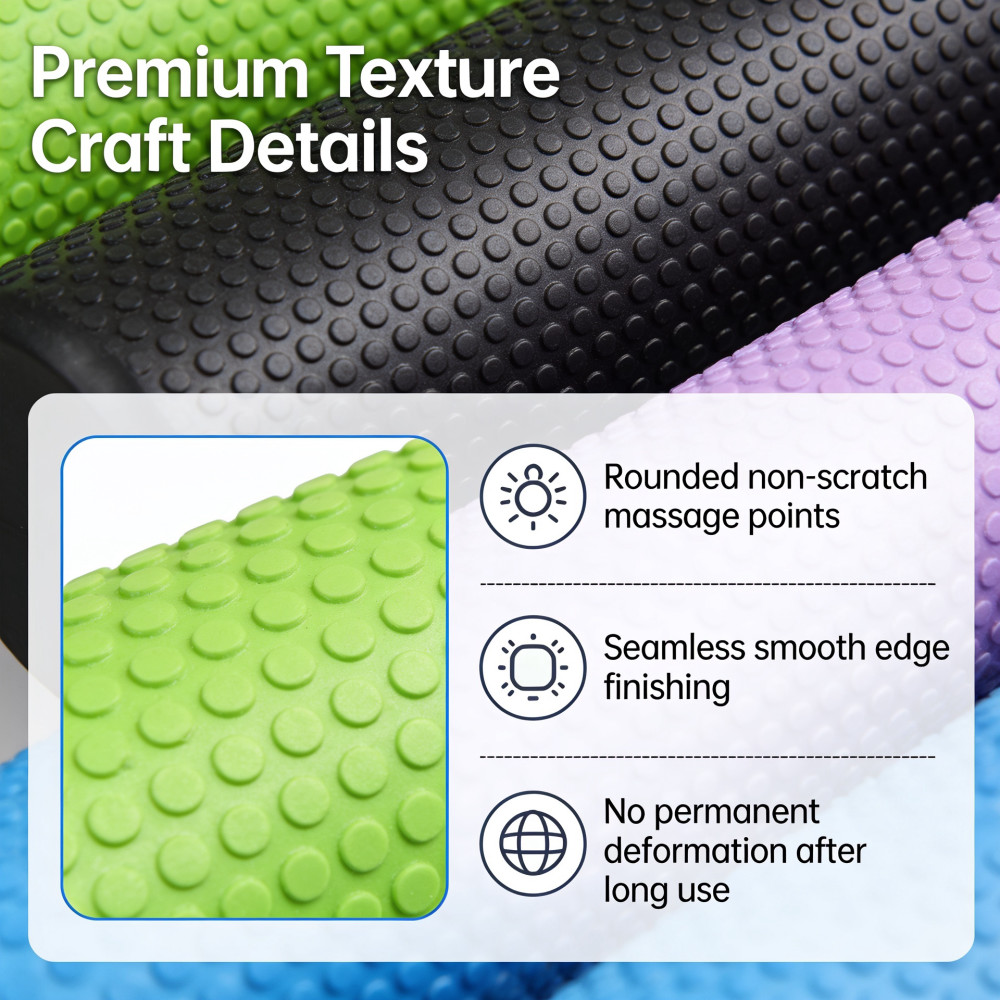 Yoga Roller Round EVA Foam Cyl - Pilates Yoga Roller recension och pris