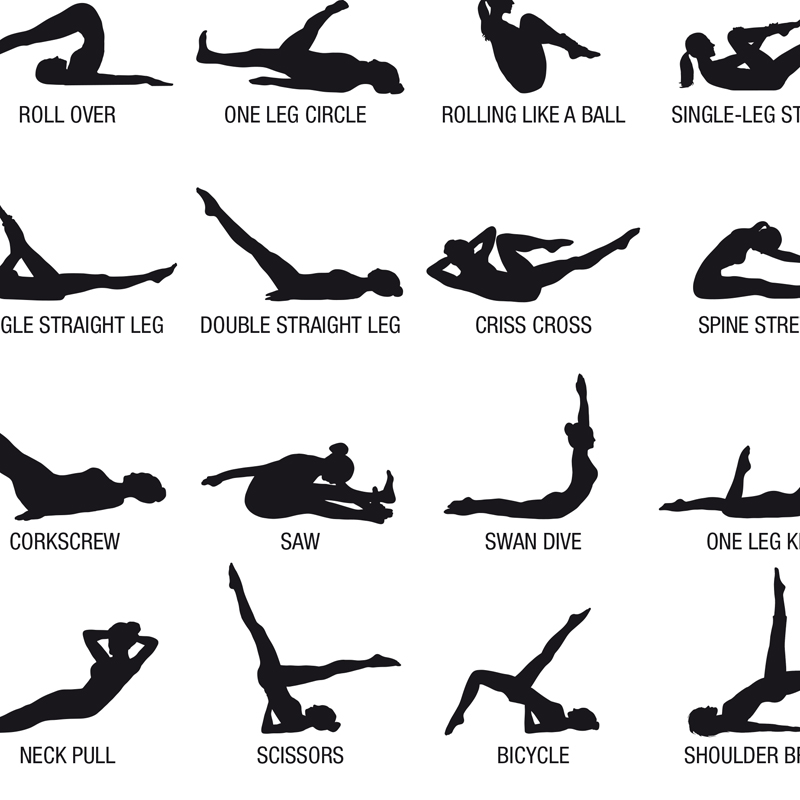 Frameless Pilates Workout Char - Pilate Yoga Workout recension och pris
